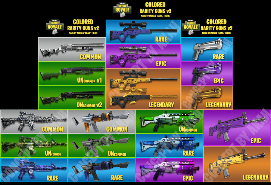 How To Prioritise Weapons In Fortnite Fierce Pc Blog Fortnite Gun Layout Fortnite Gun Layout How To Prioritise Weapons In Fortnite Fierce Pc Blog