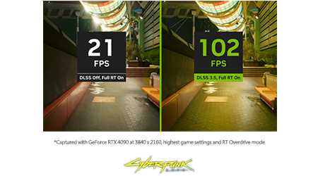 Palit GeForce RTX 4070 Super Dual 12GB Graphics Card *B Grade