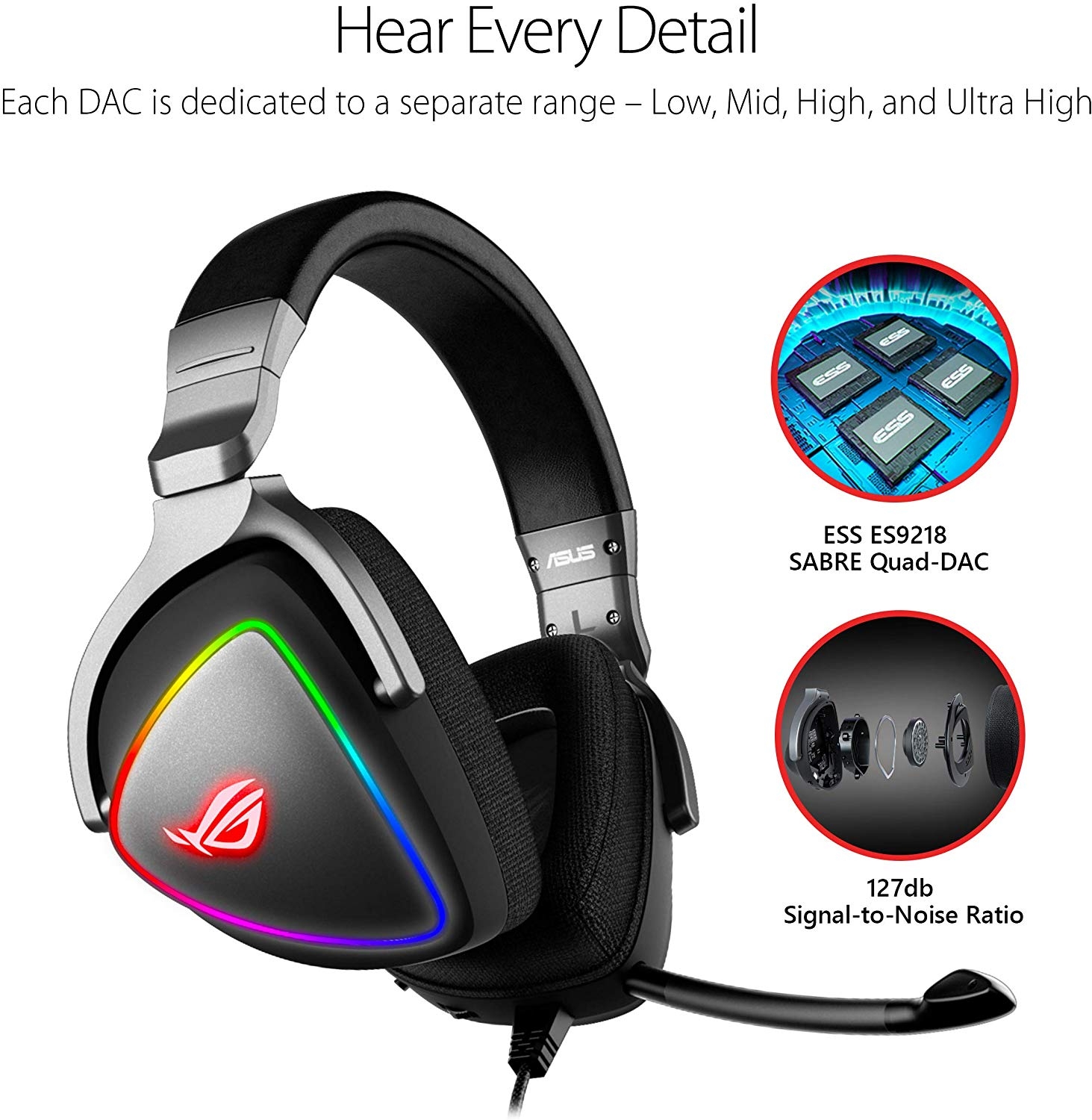 ASUS ROG Delta Core Headset ASUS ROG Delta Core Headset