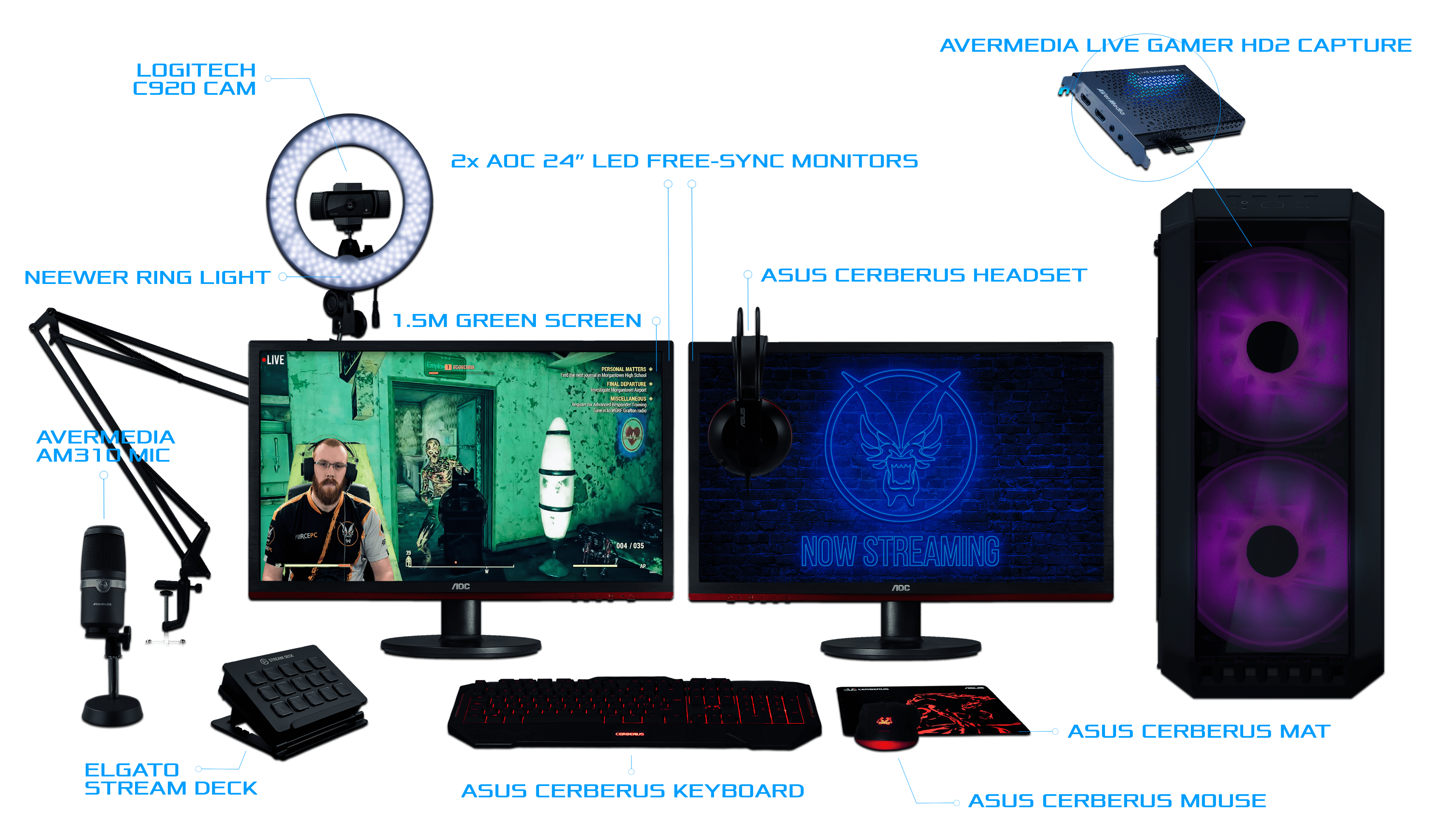 Evolution Pro Streaming Bundle